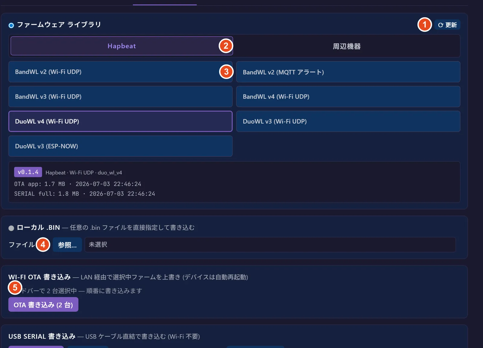 ファームウェアセクション。① ライブラリ更新 / ② 種別 / ③ バリアント選択 / ④ ローカル .bin 参照 / ⑤ Wi-Fi OTA 書き込み